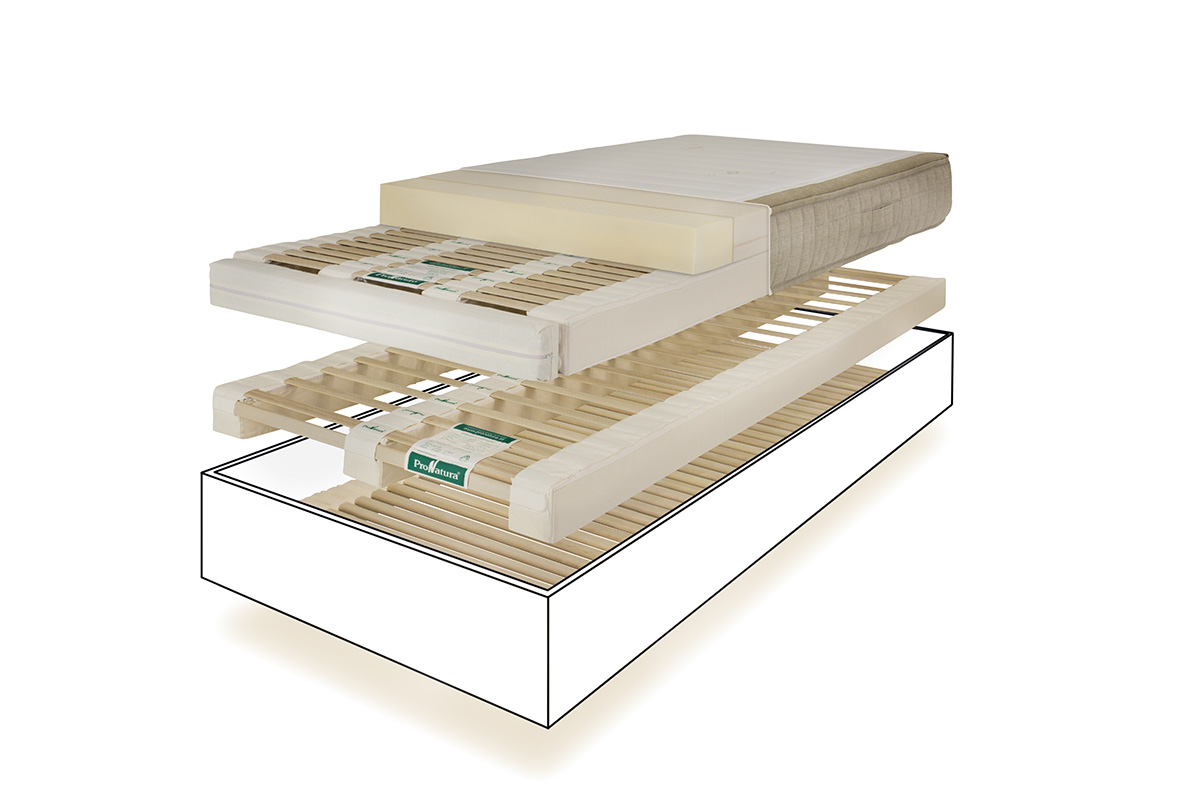 ProNatura Bettsystem woodspring komplett