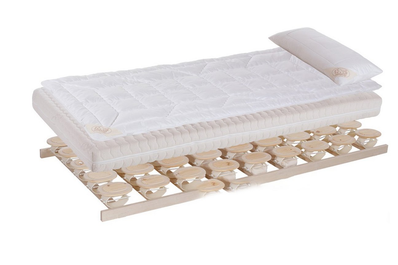 Relax Schlafsysteme