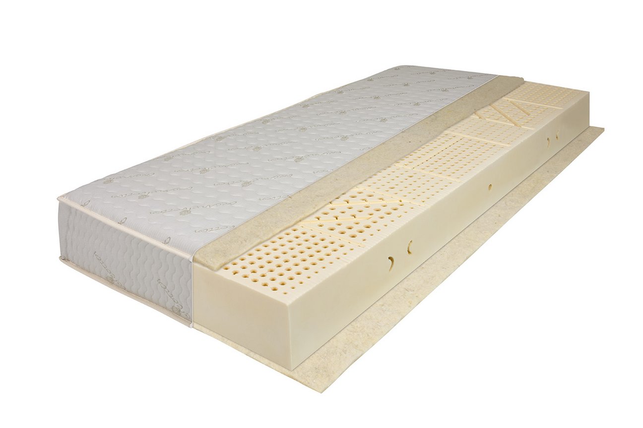 Interner Link zu ProNatura_Naturmatratzen Serie Classic, Ergo, Grande Deluxe, Smaragd