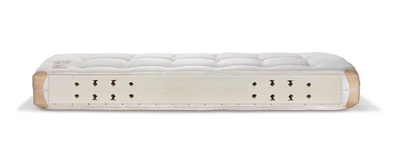 Natural Deluxe Regulus Male 5-Zonen Natural Deluxe Regulus Male 5-Zonen