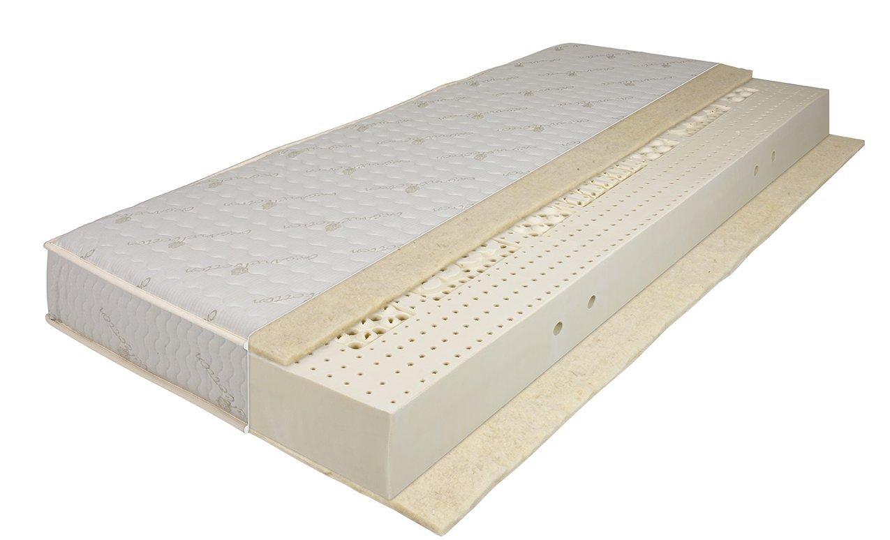 ProNatura Naturmatratze Classic Comfort ProNatura Naturmatratze Classic Comfort