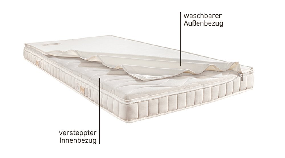 1-zonige Naturlatex Matratzen 1-zonige Naturlatex Matratzen