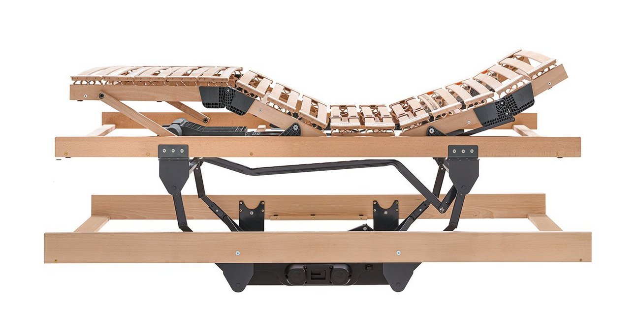 Motorrahmen Physioform Pro Lift Komfort Motorrahmen Physioform Pro Lift Komfort