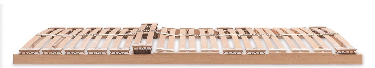 Federholzrahmen Physioform Pro S Einstellung Kniestütze Stufe 5 Federholzrahmen Physioform Pro S Einstellung Kniestütze Stufe 5
