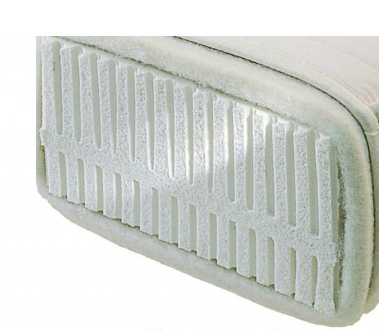 Prolana - Samar Comfort Plus