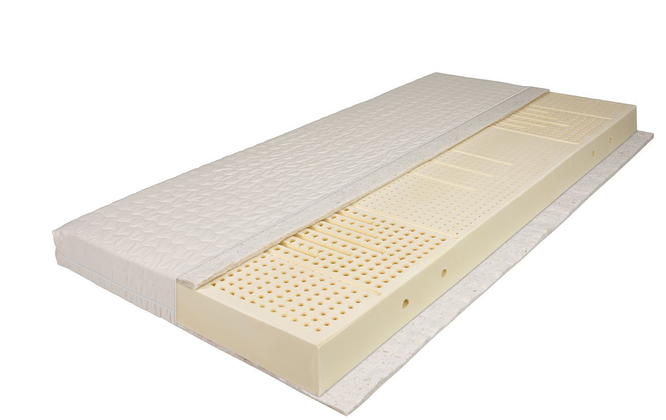 ProNatura Naturmatratzen Classic Ergo ProNatura Naturmatratzen Classic Ergo
